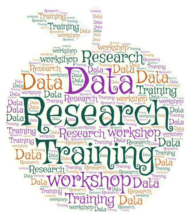 Research & Data